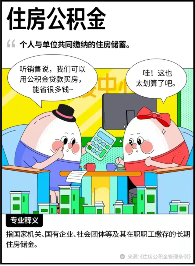 公积金买房怎么用，公积金怎么用来买房（住房公积金怎么用？一图看懂）