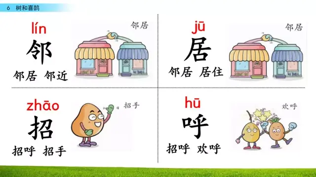 乐的偏旁，部编版一年级下册语文第6课《树和喜鹊》知识点+图文讲解