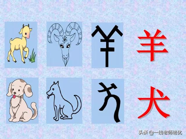 造字的六种方法,中国造字的六种方法(汉字的造字方法——象形) 造字的六种方法,中国造字的六种方法(汉字的造字方法——象形)