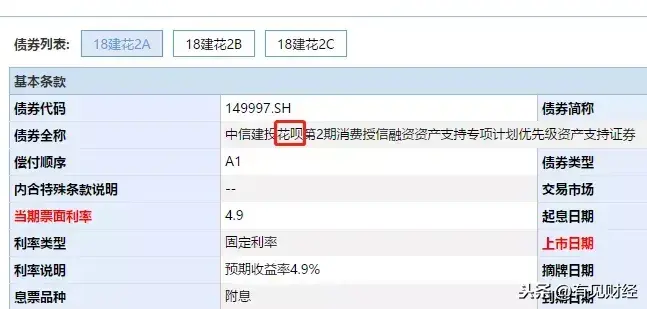 花呗分期利息高吗(6000花呗分期24期利息)