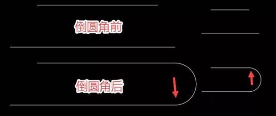 cad圆角命令怎么用，cad中倒圆角的怎么使用（CAD初学者不知道的CAD圆角特殊用法）