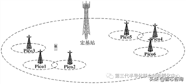 gaas是什么材料，砷化镓晶体结构（化合物半导体如何成为新基建之基石）