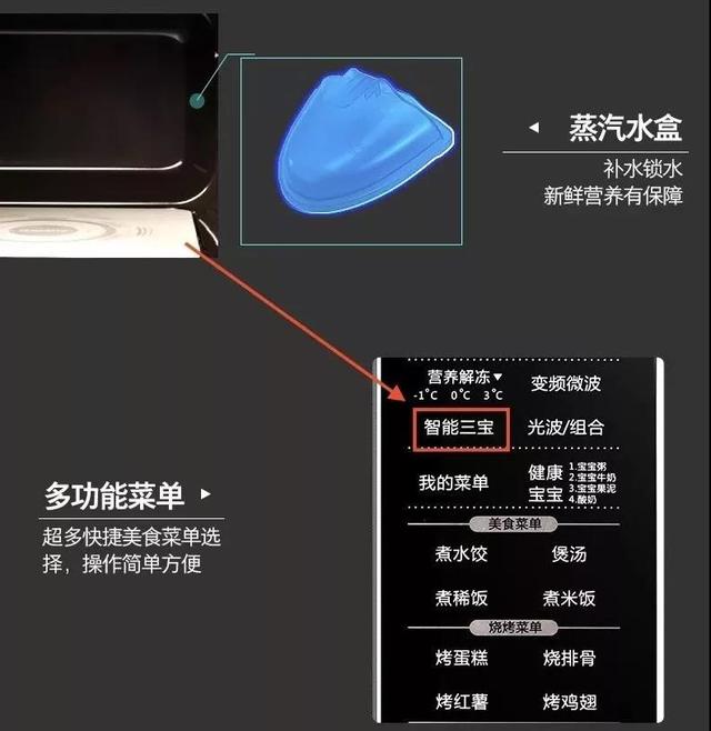 格兰仕微波炉使用方法图解，格兰仕微波炉使用步骤（微波炉的隐藏功能你还不知道）