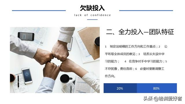 团队协作的五大障碍，如何克服团队协作五大障碍（大家都在找的团队协作的五大障碍课程）