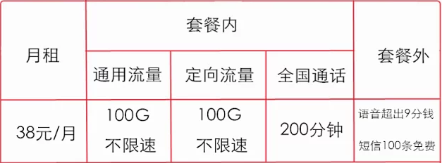 移动有什么套餐(移动8元保号套餐接听免费吗)