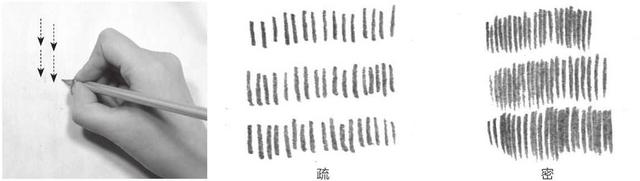 素描入门零基础教程排线技巧，零基础素描排线教程