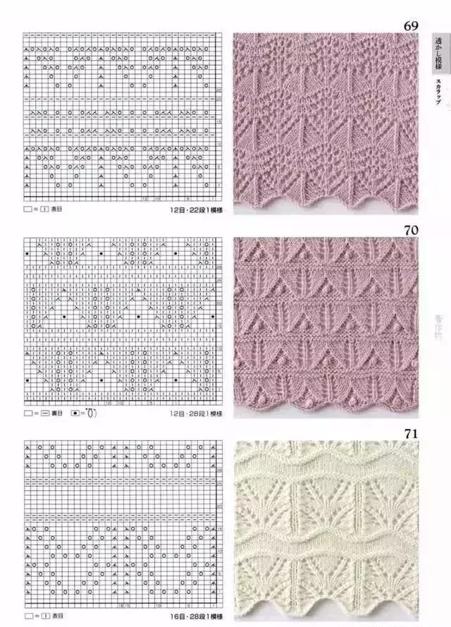 织围巾的花样，围巾编织花样5000款式（织毛衣、围巾、帽子、手套编织花样图纸大全）