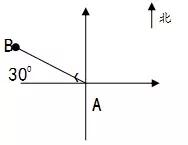 折线统计图的特点，折线统计图的特点和作用（四年级数学下册全册知识要点）