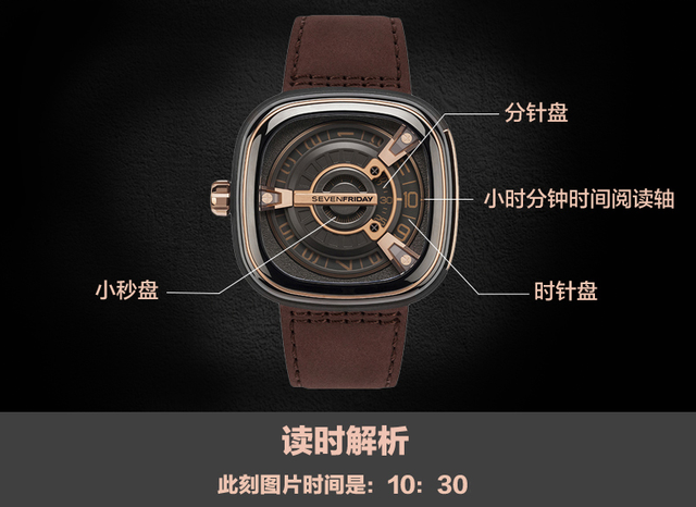 七个星期五手表，七个星期五哪个系列好（你会花这1w元买这款手表吗）