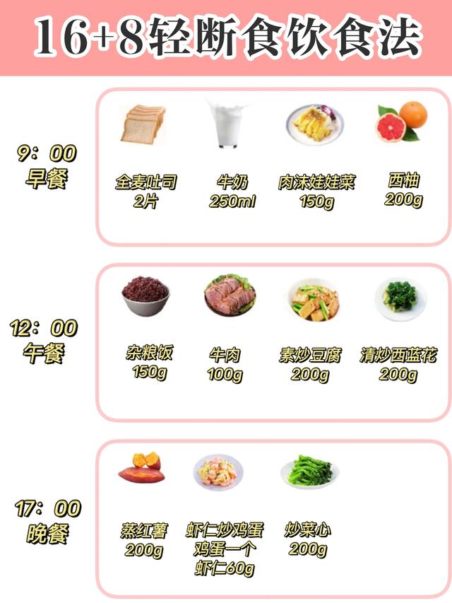 16+8轻断食一个月瘦多少，168轻断食一个月瘦多少（吃瘦不饿瘦养成易瘦体质）
