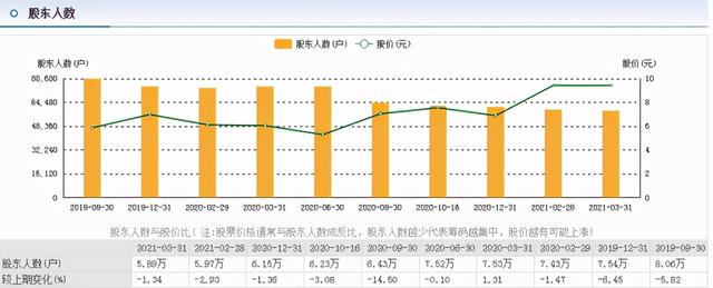 水泥股票有哪些龙头股 这三家龙头企业备受关注（碳中和之水泥领域龙头股）