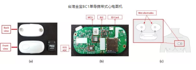 心梗死亡后的体态表现，心梗猝死的前兆和表现（健康人也会心脏骤停）