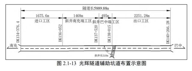 兰渝高铁南充南段走向，汉巴南铁路南充至巴中段线路图、站点曝光