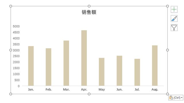 如何在ppt中加入一个excel文件，如何在PPT中插入Excel档或Word档（Excel中的图表应该如何正确粘贴到PPT中）