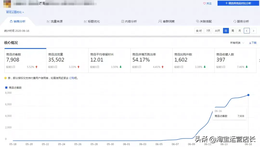 淘金币抽奖(淘金币夺宝赢手机)