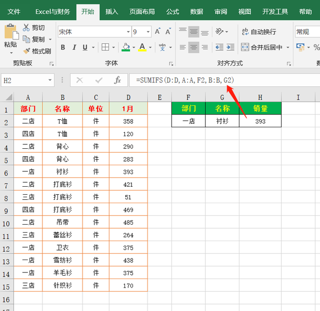 excel合计，Excel里格式如何设置合计（6个求和公式满足日常工作需要）