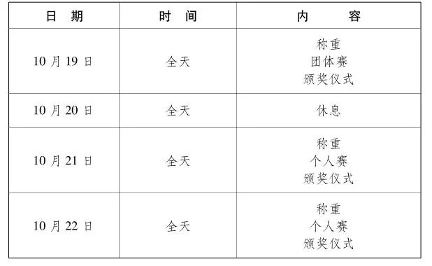 2019武汉军运会时间表，武汉军运会时间（武汉军运会最全项目赛程）