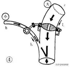 三极管中的死区电压是指哪个结,二极管的死区电压是指什么(<当年模电老师为啥不这样教) 三极管中的死区电压是指哪个结,二极管的死区电压是指什么(<当年模电老师为啥不这样教)