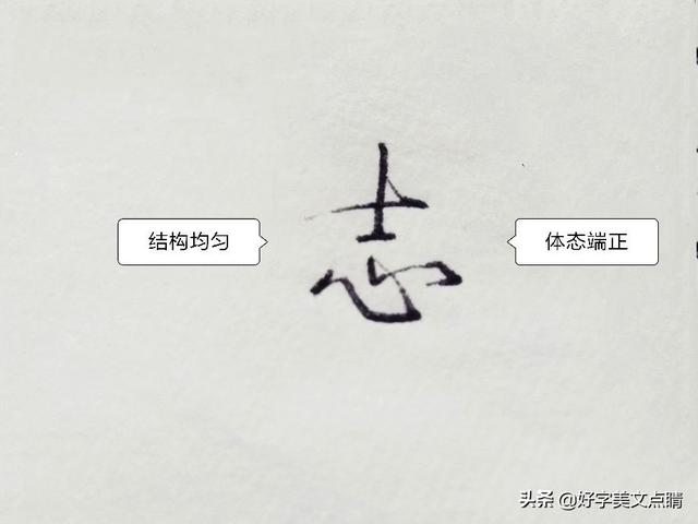 心字怎么写，心字怎么写好看图片（峰、健、志、云、芸、涛、娟等姓名字点睛）