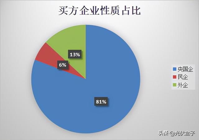 建发是国企吗,建发股份是国企吗（世界500强国企低调入局）