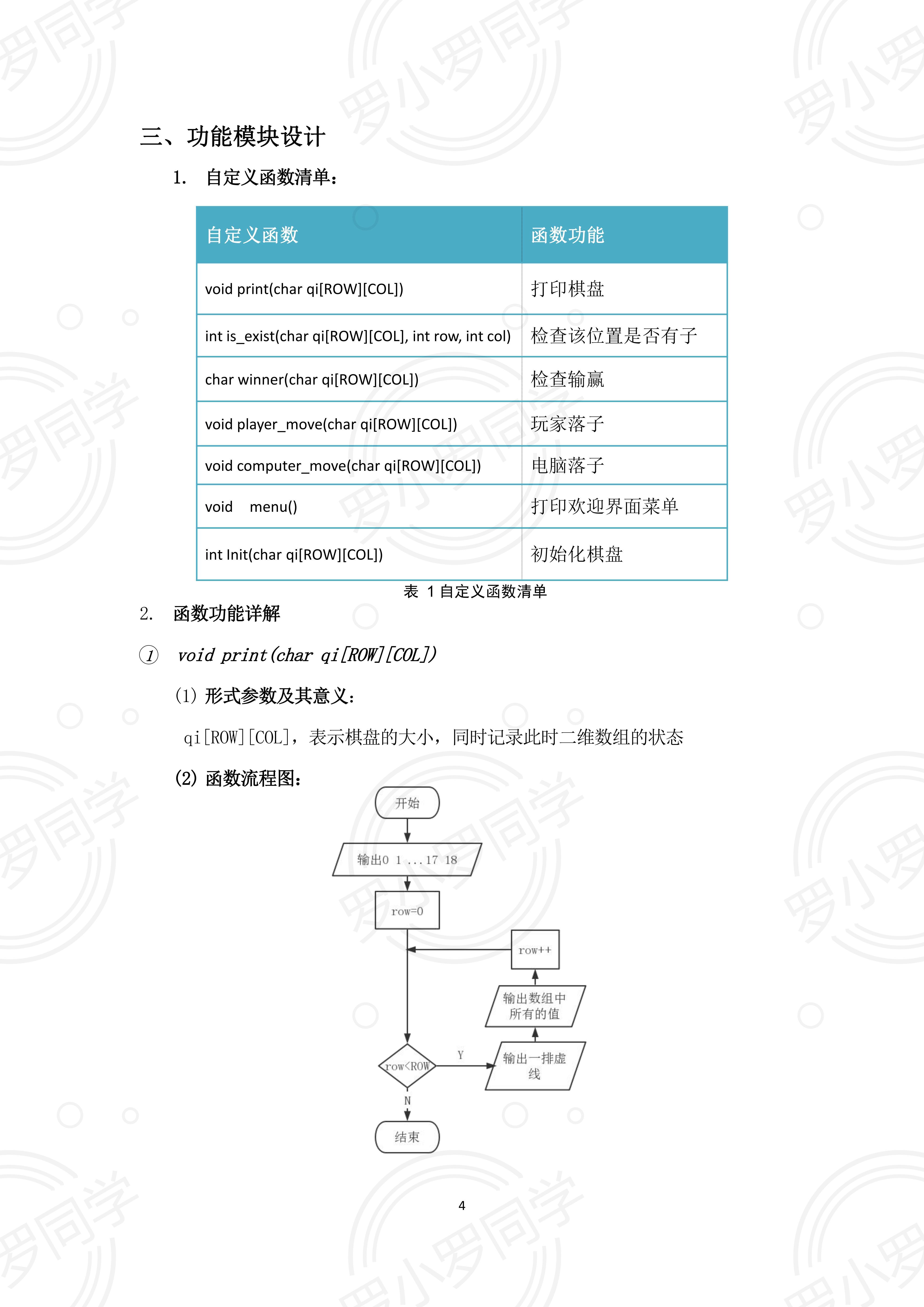c语言程序设计实验报告