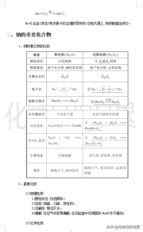 钠的物理性质有哪些，钠及其化合物的性质