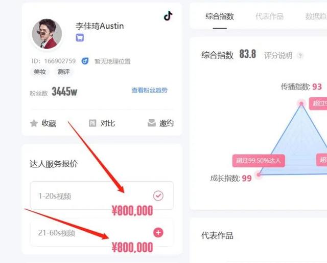 抖音100万音浪大概多少人民币，100万抖音音浪收入怎么算（不到1w粉丝就能利用抖音赚钱）