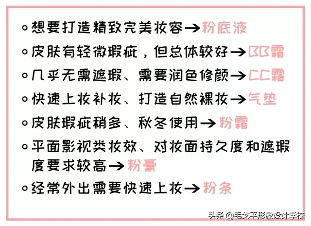 bb霜和cc霜的区别，cc霜和b（气垫、粉底、BB霜、CC霜的区别是啥）