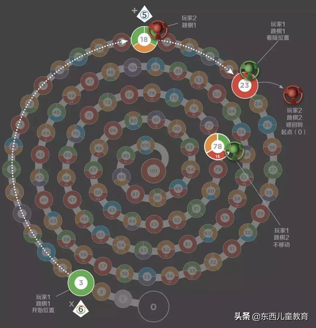 61是质数吗，4661是质数吗（这年头，就要把数学当艺术玩儿）