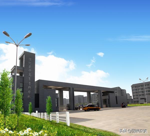漯河有几所大学，河南漯河有几个大学（全国高职第19的漯河医专冲刺漯河医学院）