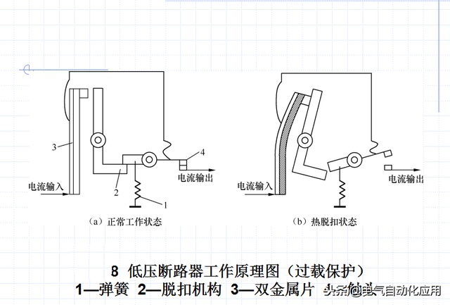 电容器公式，电容器公式每个字母的意思（200个知识点足够你入门了）