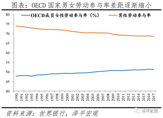 三胎是基本国策，全面开放三胎（生三孩应该减税甚至发钱）