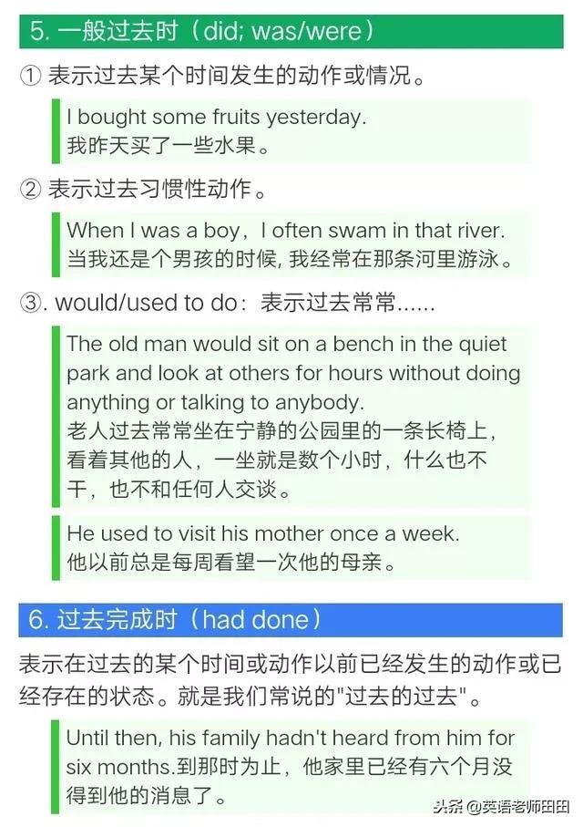 时态,时态专项训练100题及答案(一张图看懂英语的16种时态) 时态,时态专项训练100题及答案(一张图看懂英语的16种时态)
