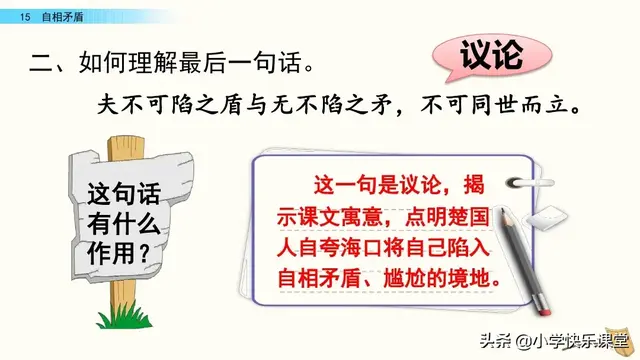 自相矛盾文言文翻译，《自相矛盾》文言文翻译及原文是什么（小学语文部编版五年级下册第15课《自相矛盾》知识点、图文解读）
