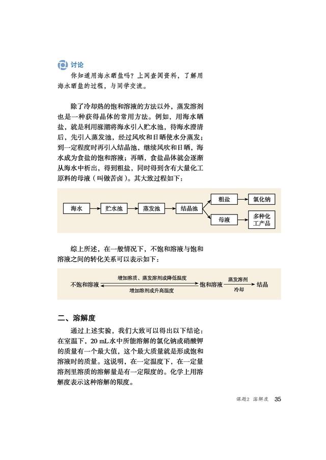 九年级化学下册电子书，九年级化学下册课本人教版电子版（人教版初中九年级下册）