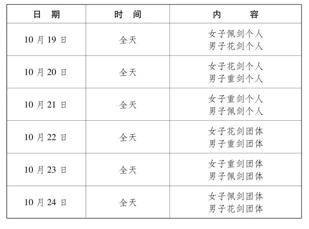 2019武汉军运会时间表，武汉军运会时间（武汉军运会最全项目赛程）