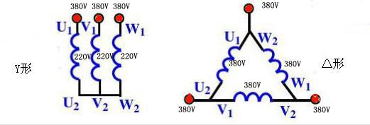 三角换元的原理，三角换元的三种方式（电动机星~三角形换接启动控制电路讲解）