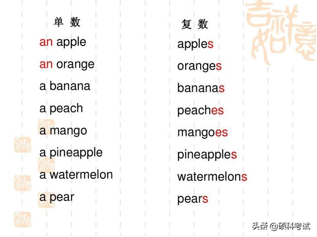 英语水果单词大全100个，水果英语单词大全100个文字版（小学低年级英语水果单词、单复数、水果迷语汇总）