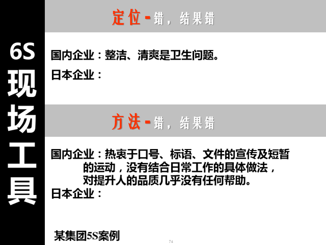 精益现场改善，精益现场改善演讲稿（精益生产现场管理与改善）