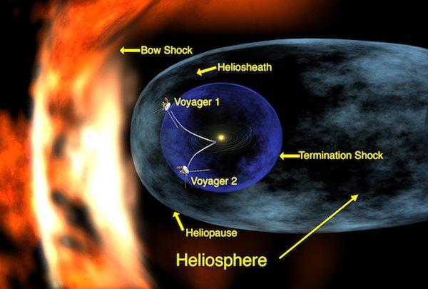 宇宙中最恐怖的星球，宇宙中最恐怖的星球:连外星人都不敢接近（你一定想不到是这颗天体）