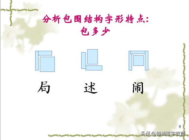 小学生书法练字诀窍，小学生练字，入门方法剖析