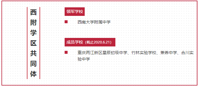 重庆竹林实验学校（西附已与4所优质中学成共同体）