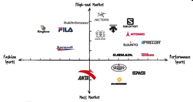 斯潘迪是一线品牌吗，斯潘迪是一线品牌吗广州（国产品牌出海的难题究竟在哪）