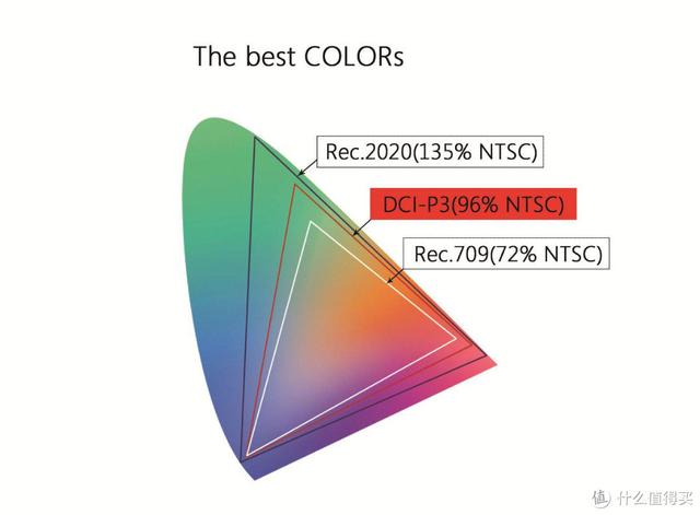 家庭影院投影机品牌排行榜，家庭影院投影（2021年双十一家庭影院组建选购指南）