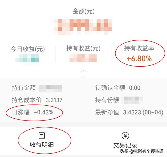 基金收益率怎么算，基金的收益率怎么算（投资基金前需要知道的基础知识）