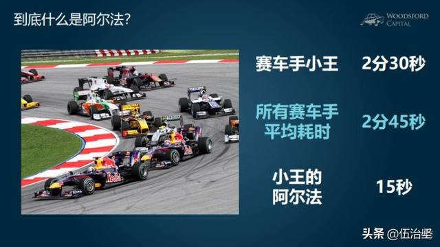 rp是什么意思，rp是什么意思英语（对冲基金中阿尔法和贝塔指的是什么）