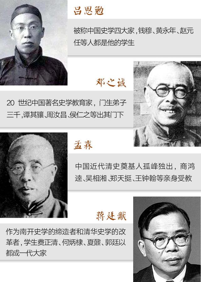 陈怎么读，陈寅恪怎么读（可他的名字经常被人读错）