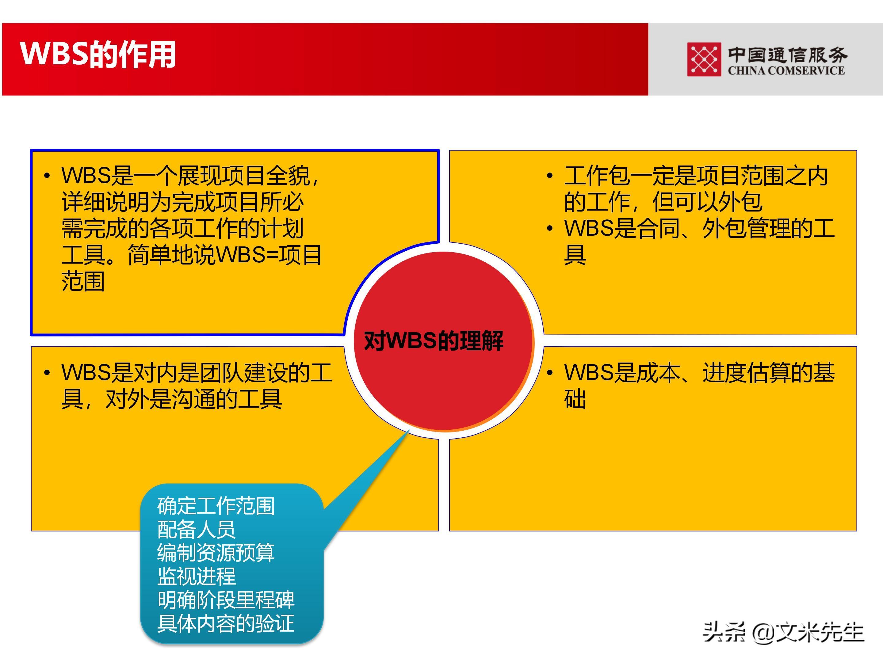 培训经理认证（国企项目管理如何培训）