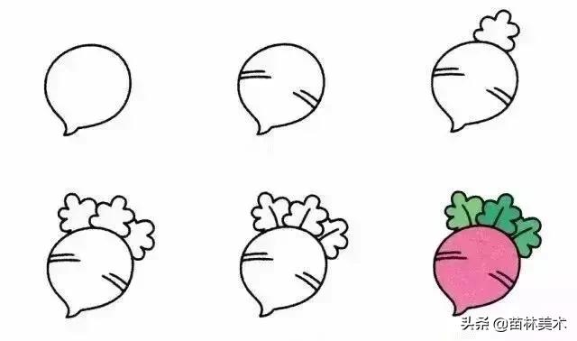 植物简笔画如何画,植物简笔画如何画图片(还能教孩子认植物) 植物简笔画如何画,植物简笔画如何画图片(还能教孩子认植物)