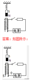 杠杆力臂的画法作图，杠杆力臂的画法是什么（初中物理作图题专题训练）